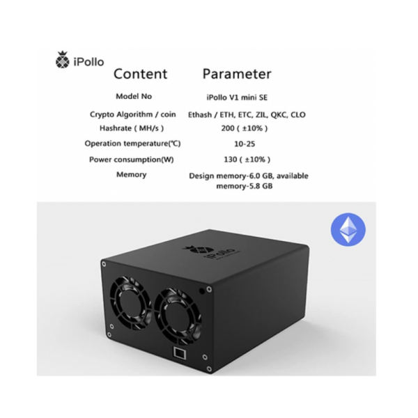 iPollo V1 Mini SE 200Mh/s WIFI Variant 130w ETC Miner without Power supply - Image 3